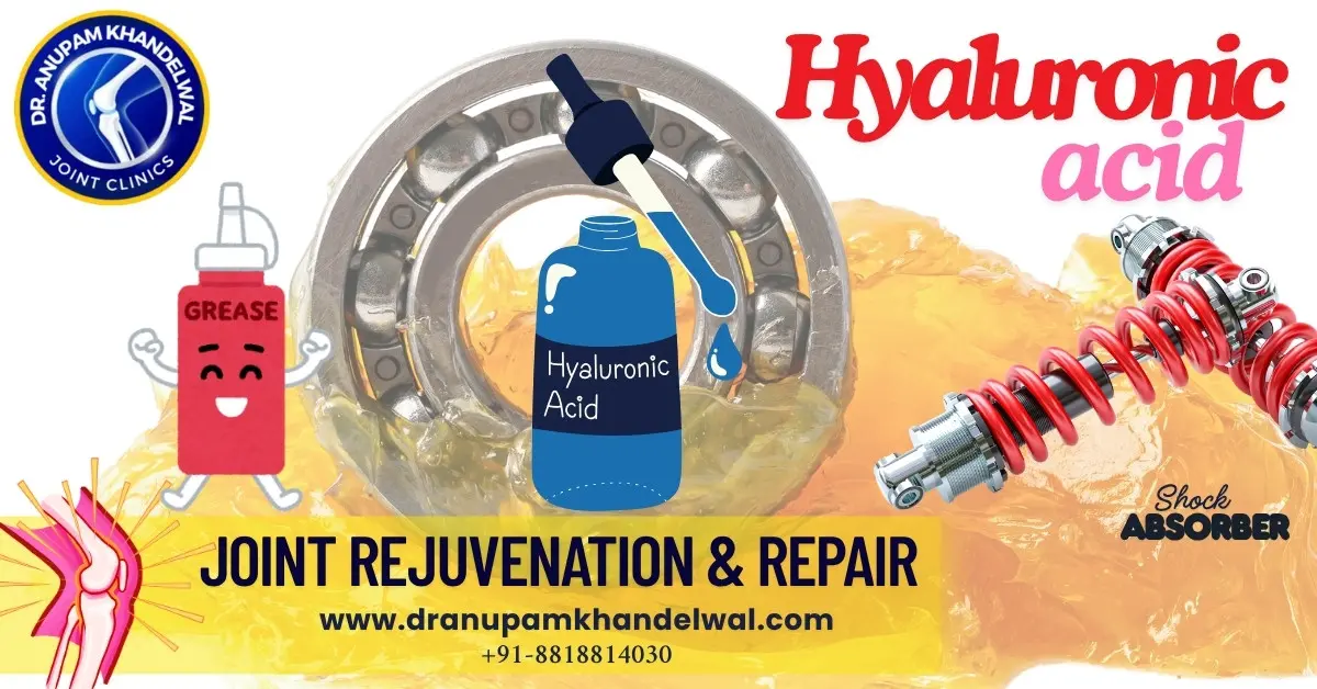 Dr. Anupam Khandelwal -Hyaluronic acid injection act as shock absorber and lubrication. used to treat osteoarthritis of knee and other joints.Best orthopedic surgeon ,best knee replacement indore, best hip replacement indore.