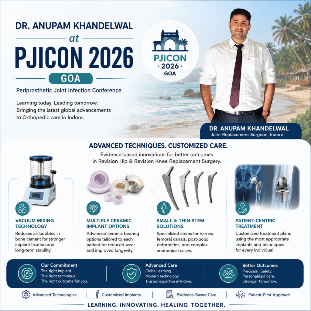 Dr. Anupam Khandelwal at PJICON 2026 Goa highlighting advanced joint replacement techniques, customized implants, and patient-centric orthopedic care